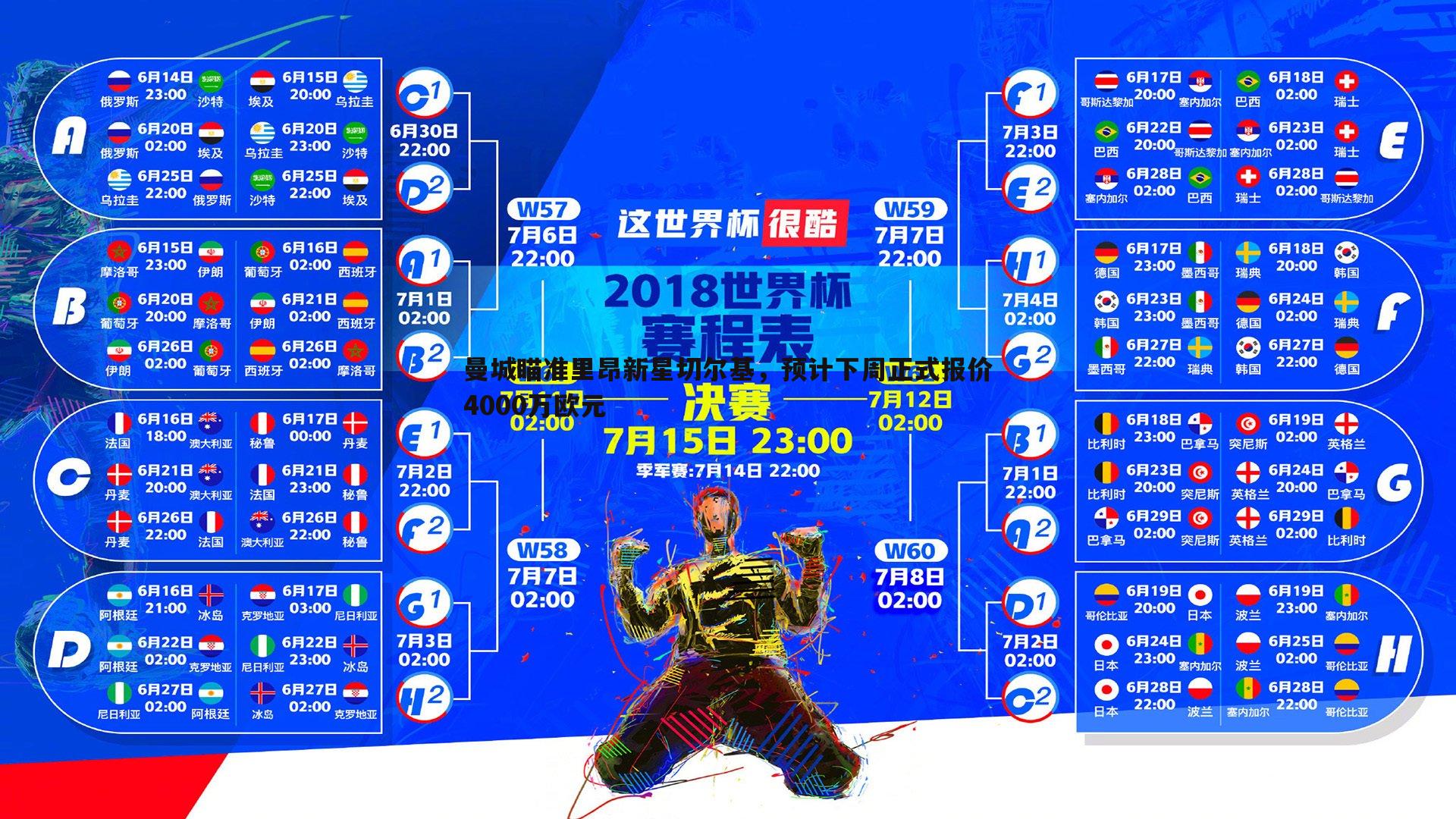 曼城瞄准里昂新星切尔基，预计下周正式报价4000万欧元